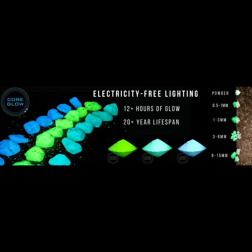 GLOW:QUANTUM - AQUA 1LB