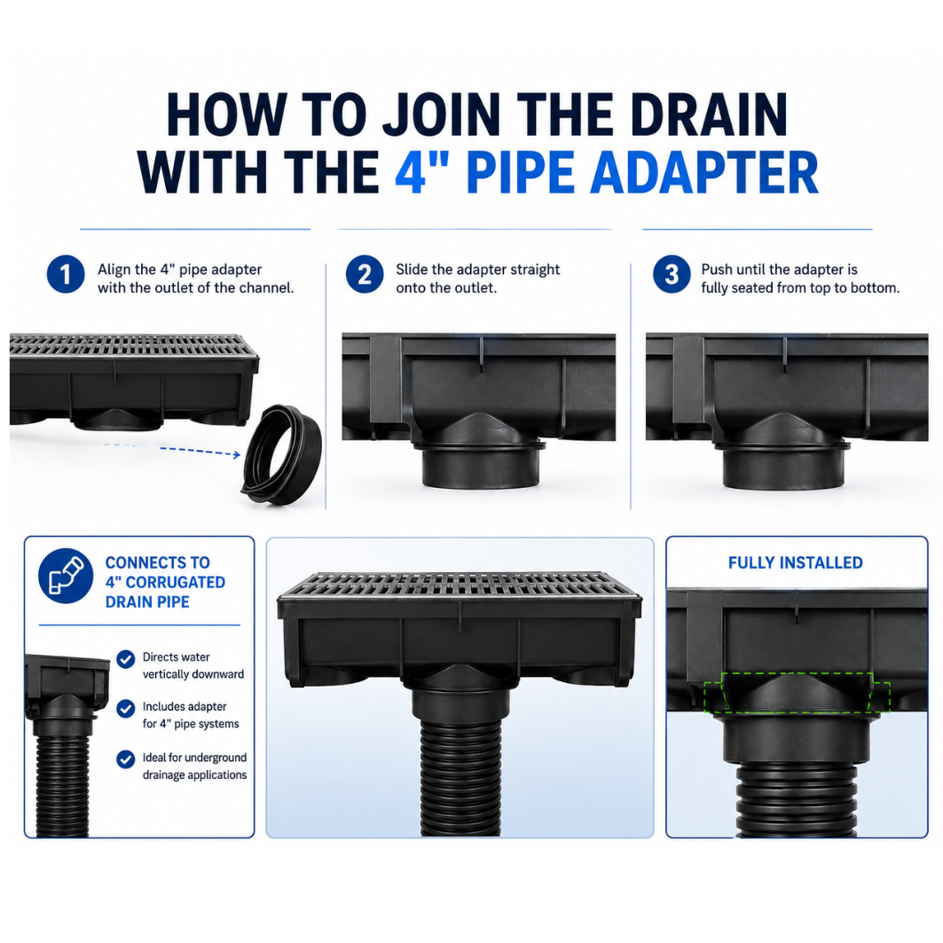 Plastic Grate Trench Channel Drain System