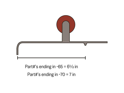 6.5" Safety Step Edger/groover