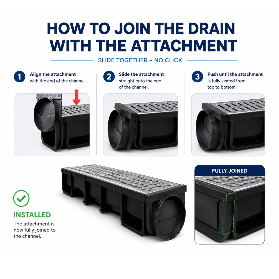 Plastic Grate Trench Channel Drain System