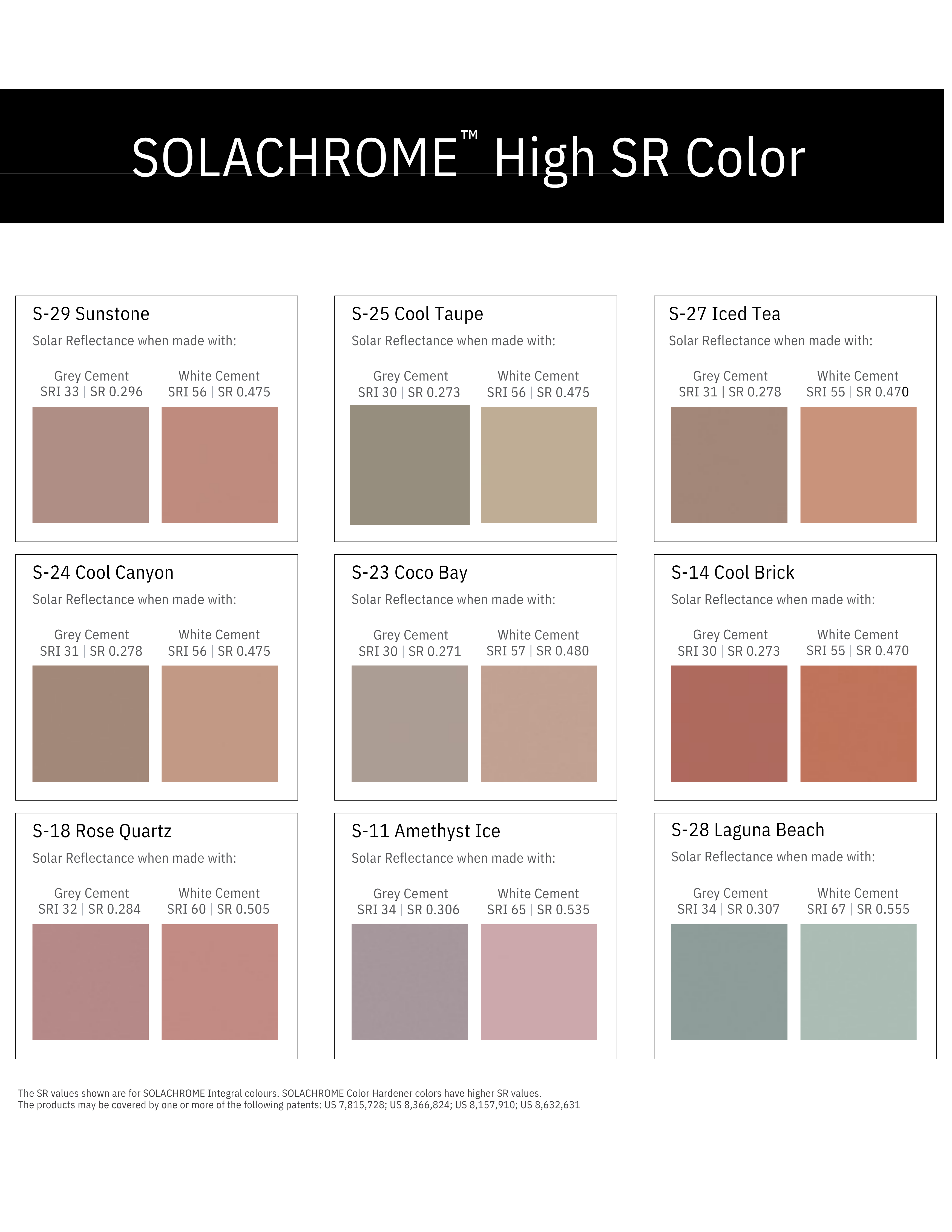 SOLACHROME Integral Coloring Treatment for High-SRI Concrete